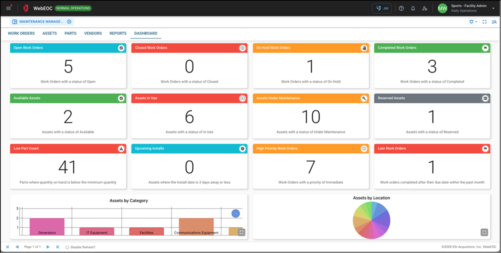 Maintenance Management - Dashboard